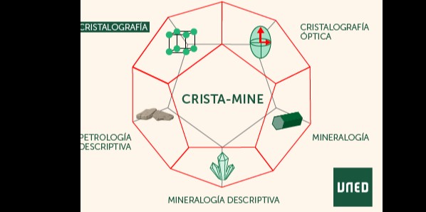 Cristalografía (2020) 